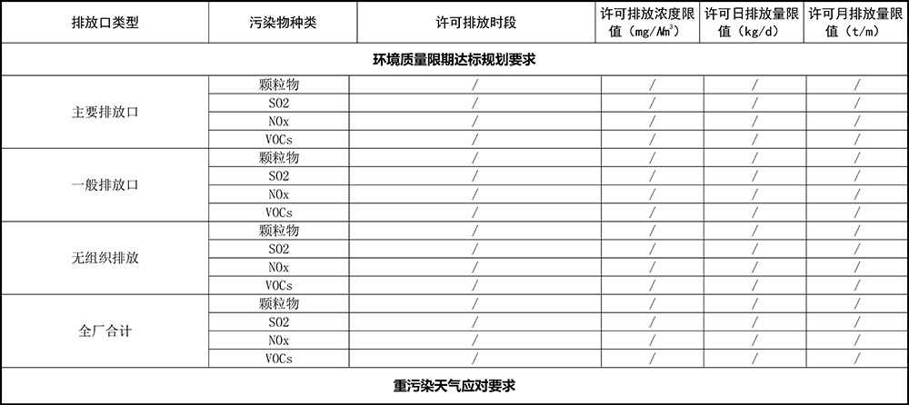 重庆海创2019年环境信息公开内容_11.jpg