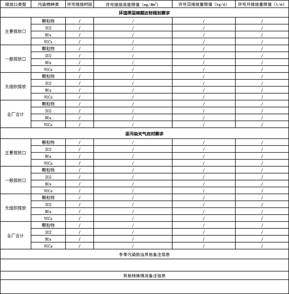 表5  特殊情况下大气污染物有组织排放.png